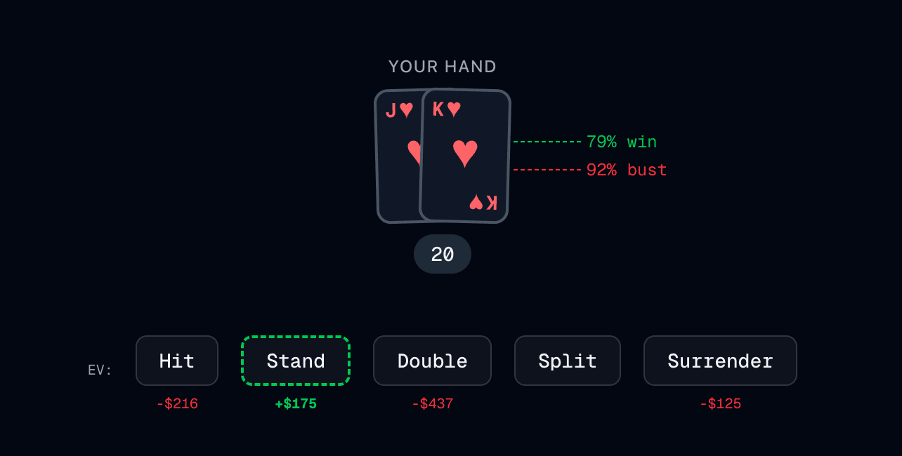 Optimal Blackjack