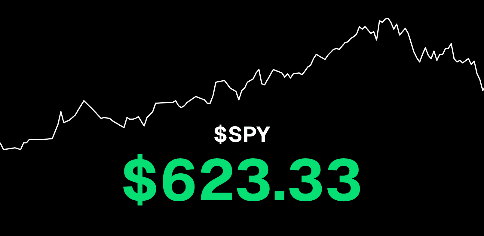 Simple Single Stock Viewer